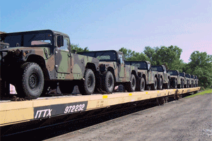 crossdocking Services